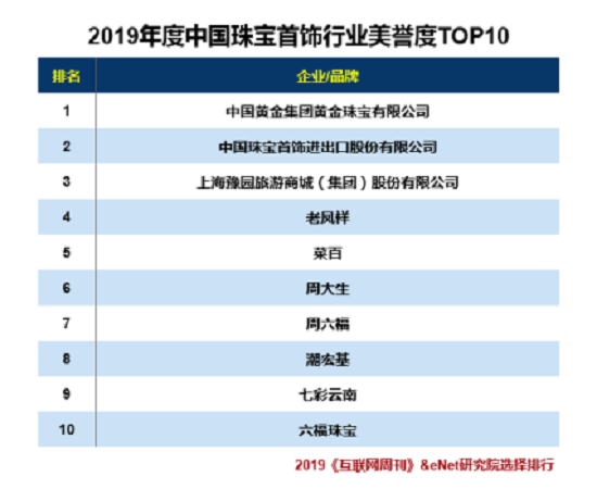 1579075233941535.png 图片1.png